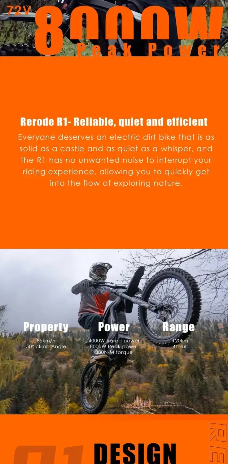 HEZZO 8000W Electric Dirt Bike 72v 35Ah Electric Bike Middrive Rerode R1 Ebike Off Road E Moto 53MPH 75 Miles Long