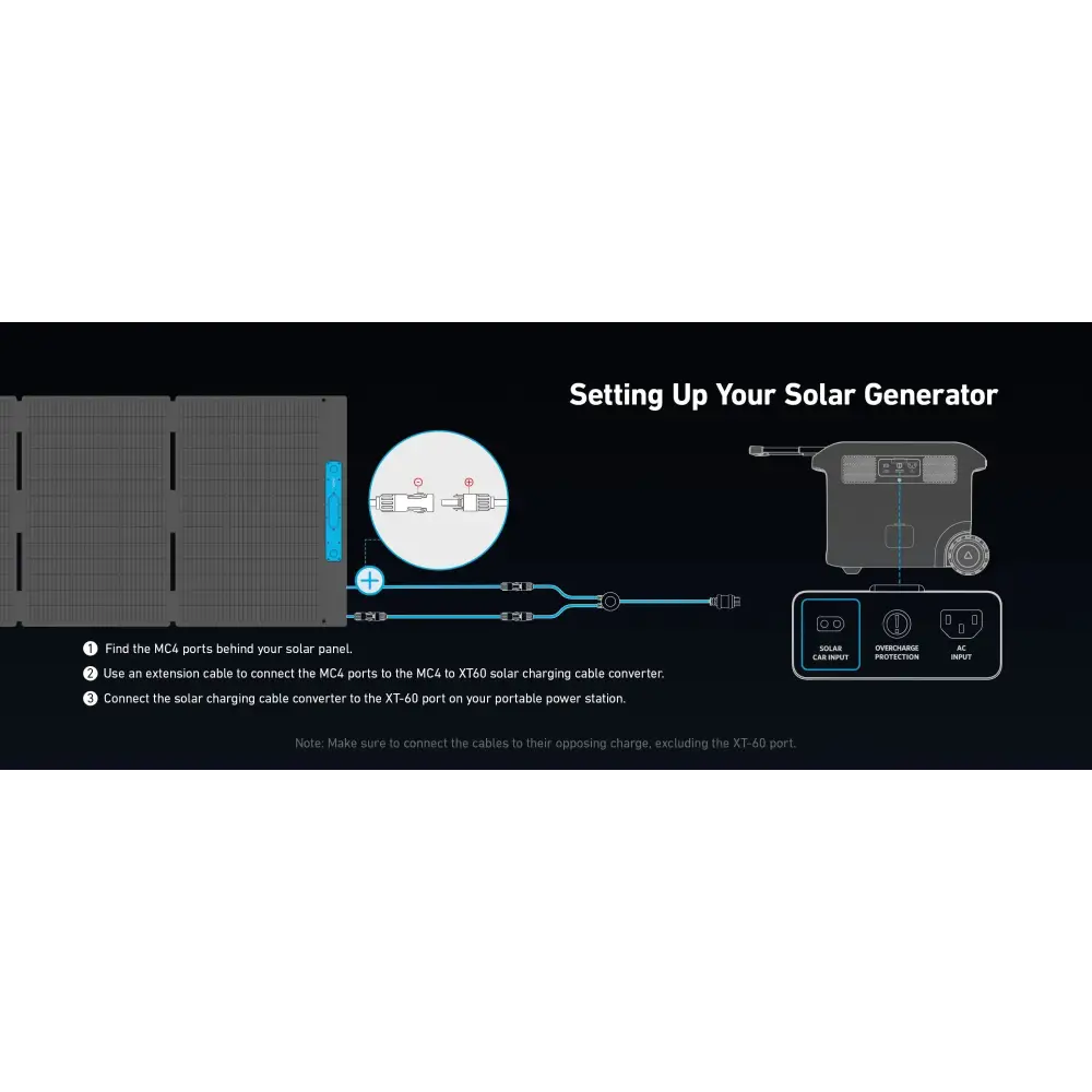 Anker SOLIX Foldable Solar Panel 400W with wheels and handle, black body, silver accents