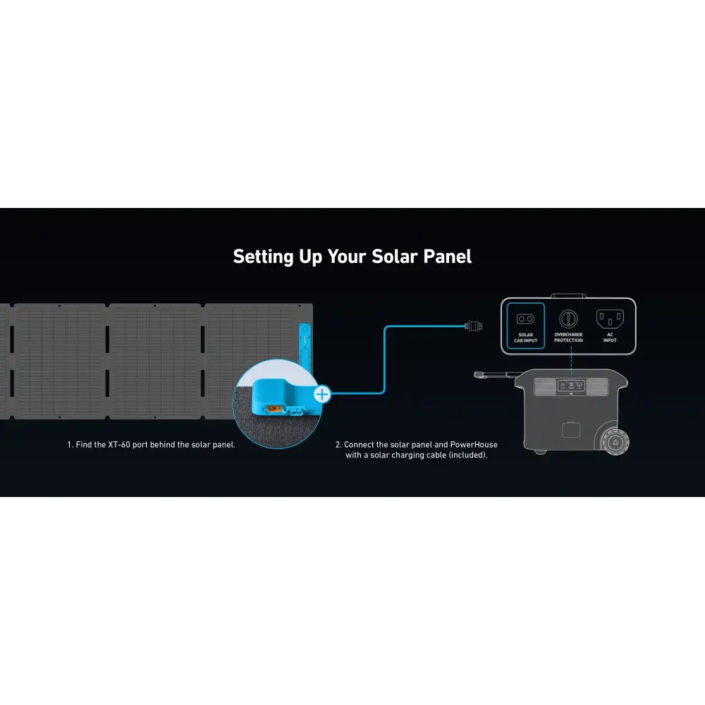 Anker SOLIX Foldable Solar Panel 200W with blue white design black frame